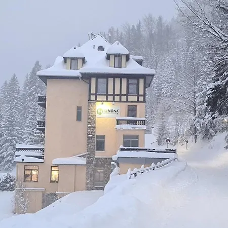 Renona Rehabilitation Semmering