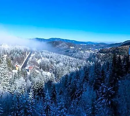 Hotel Renona Rehabilitation Semmering